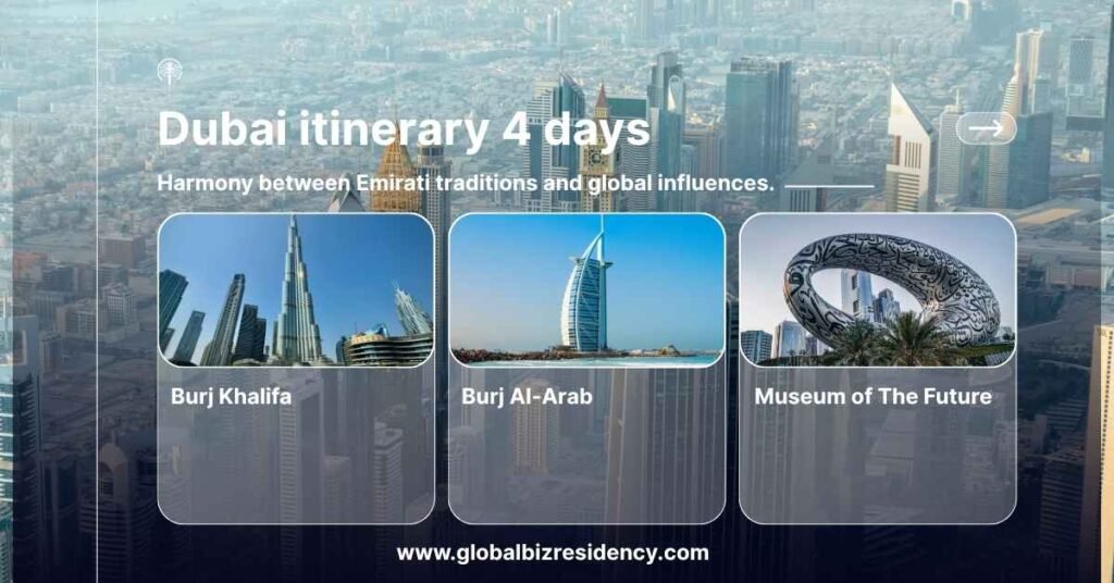 Dubai itinerary 4 days